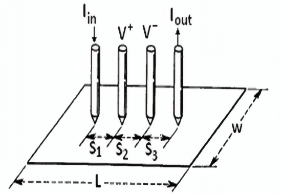 四探针法测量表面电阻