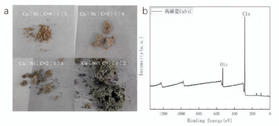 不同铜镍摩尔比的CuNiC 合金宏观形貌和高碳量的三元合金 XPS 全谱