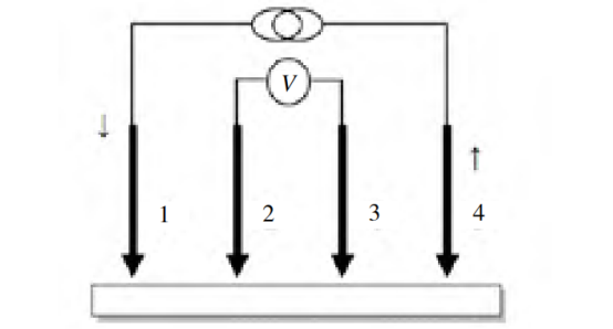 四探针法原理图