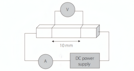 直流四探针测量样本及电路配置示意图