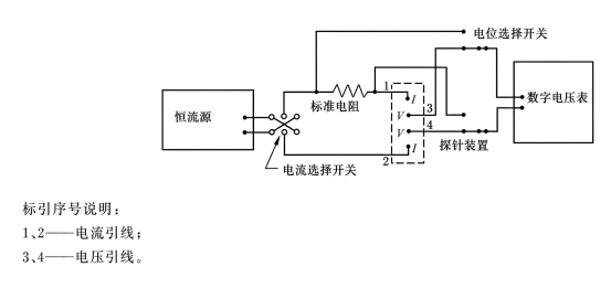直排四探针法推荐电路图.png
